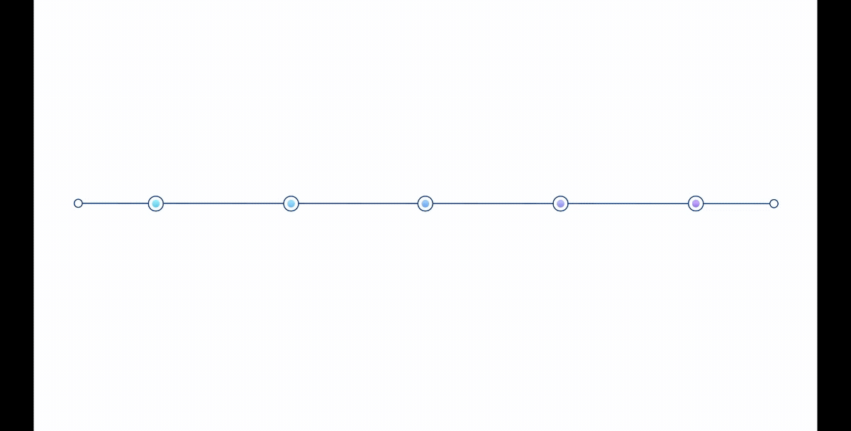Auditoría Estratégica